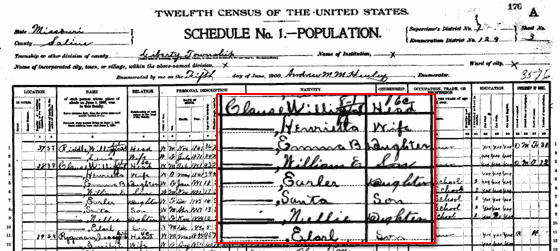 Santa Clause, 1900 Census