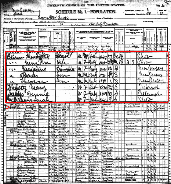 Thomas Edison