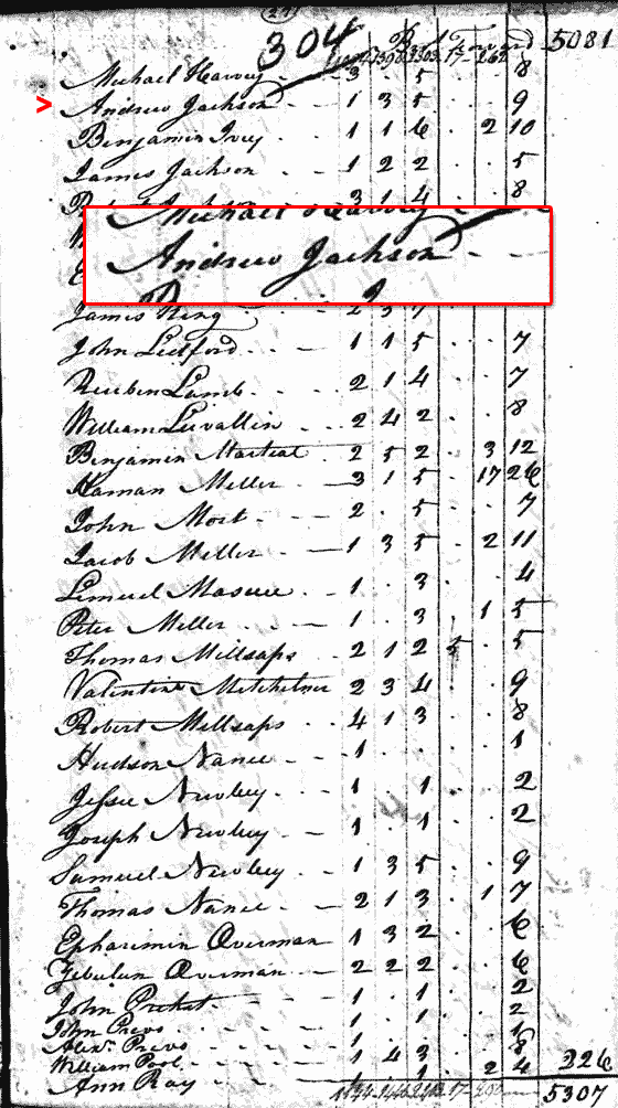Andrew Jackson