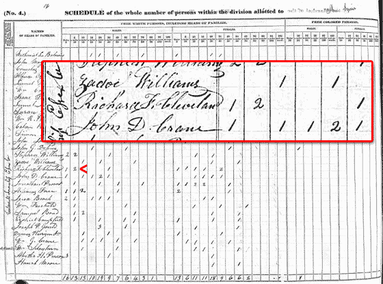 Grover Cleveland