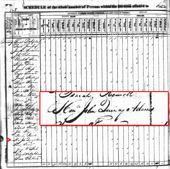 John Adams