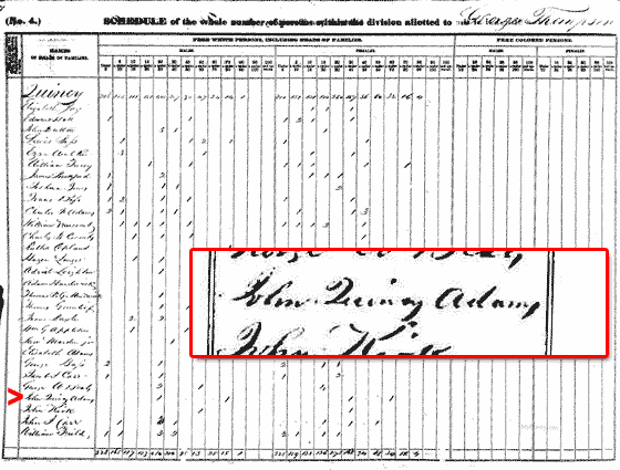 John Adams