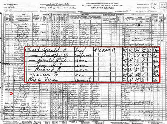 Gerald ford trademark survey
